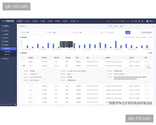 后台数据审计系统本季度完成了对虚假交互流量的清洗
